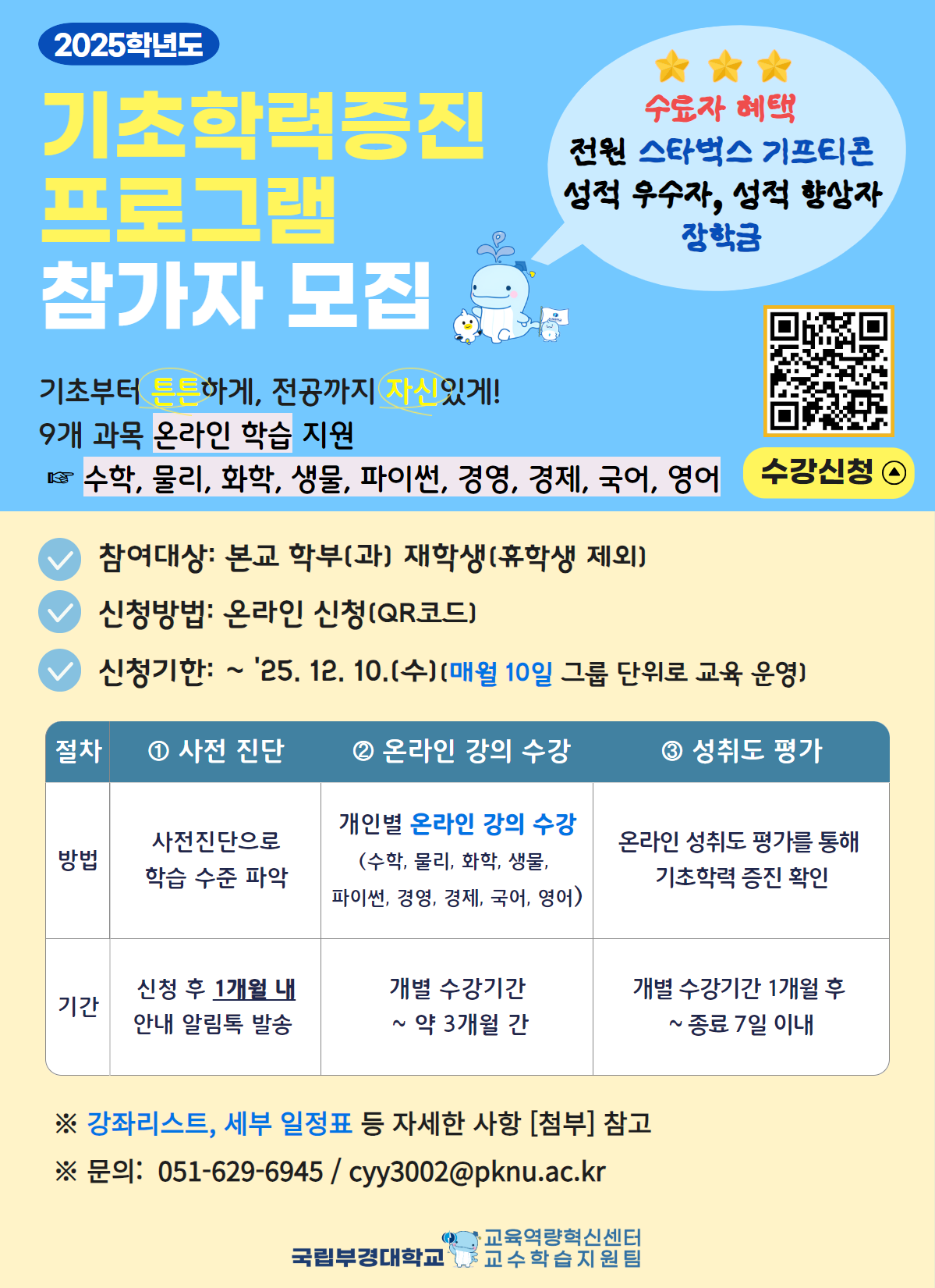 2025 기초학력증진 프로그램