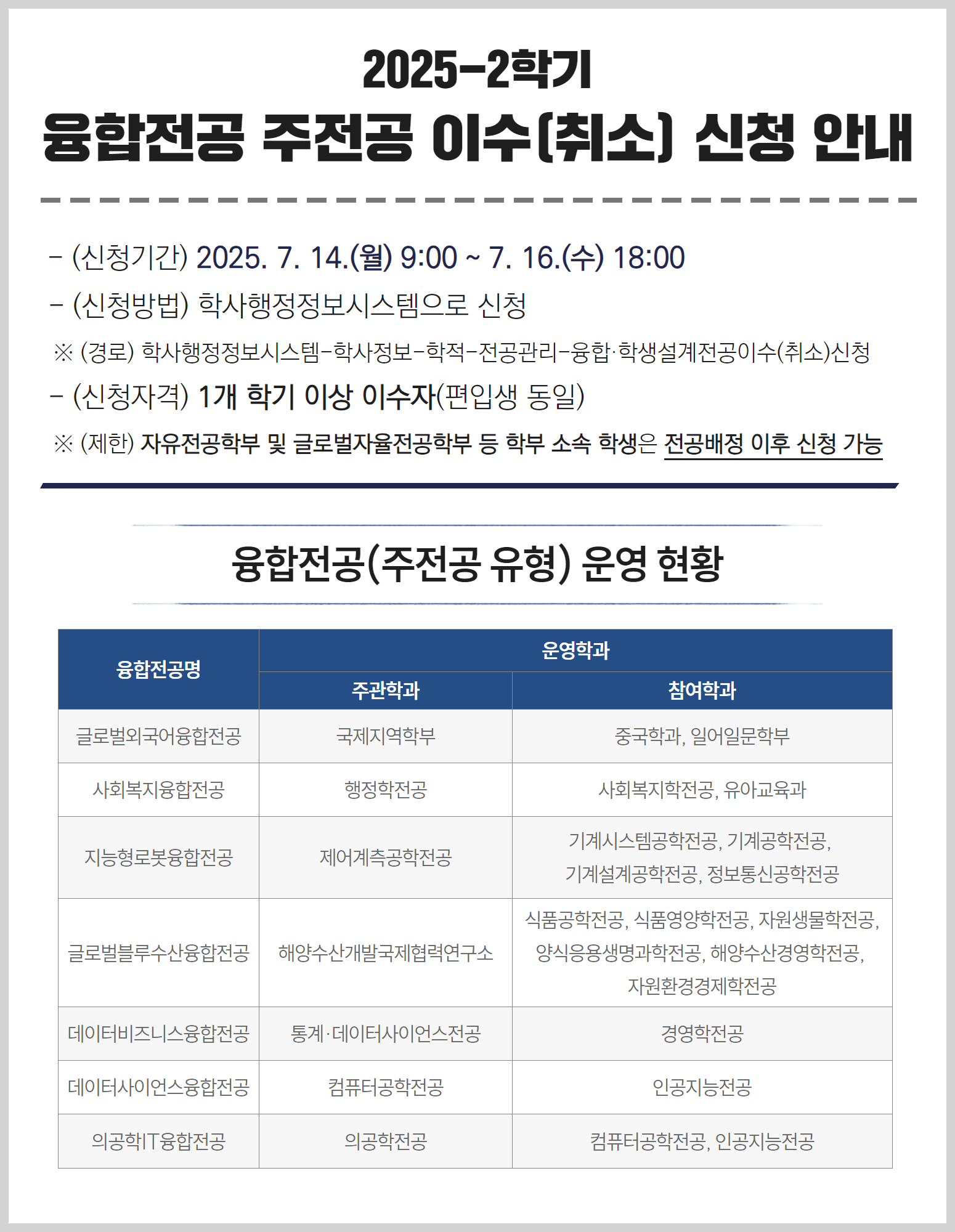 (붙임1) 2025-2학기 융합전공 주전공 이수(취소) 신청 안내