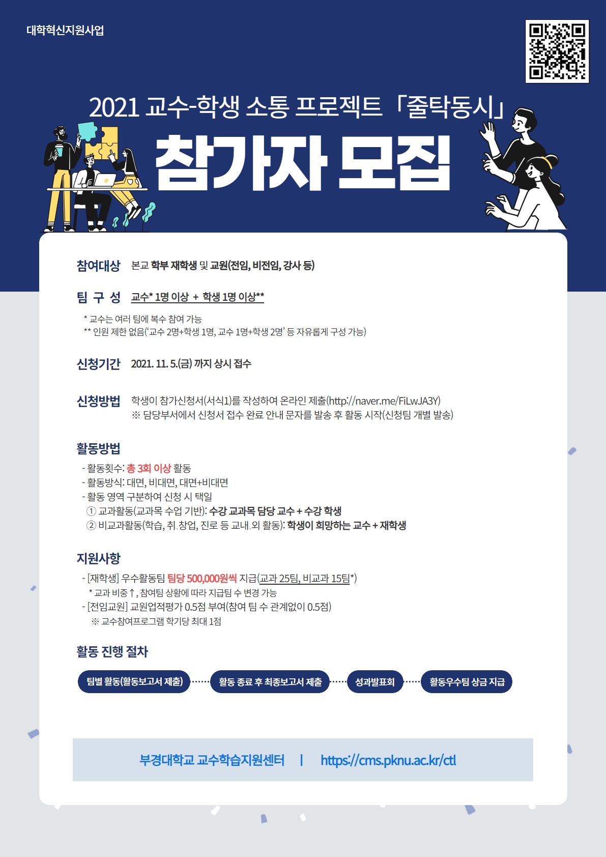 (안내문) 2021학년도 줄탁동시 프로젝트 참가팀 모집