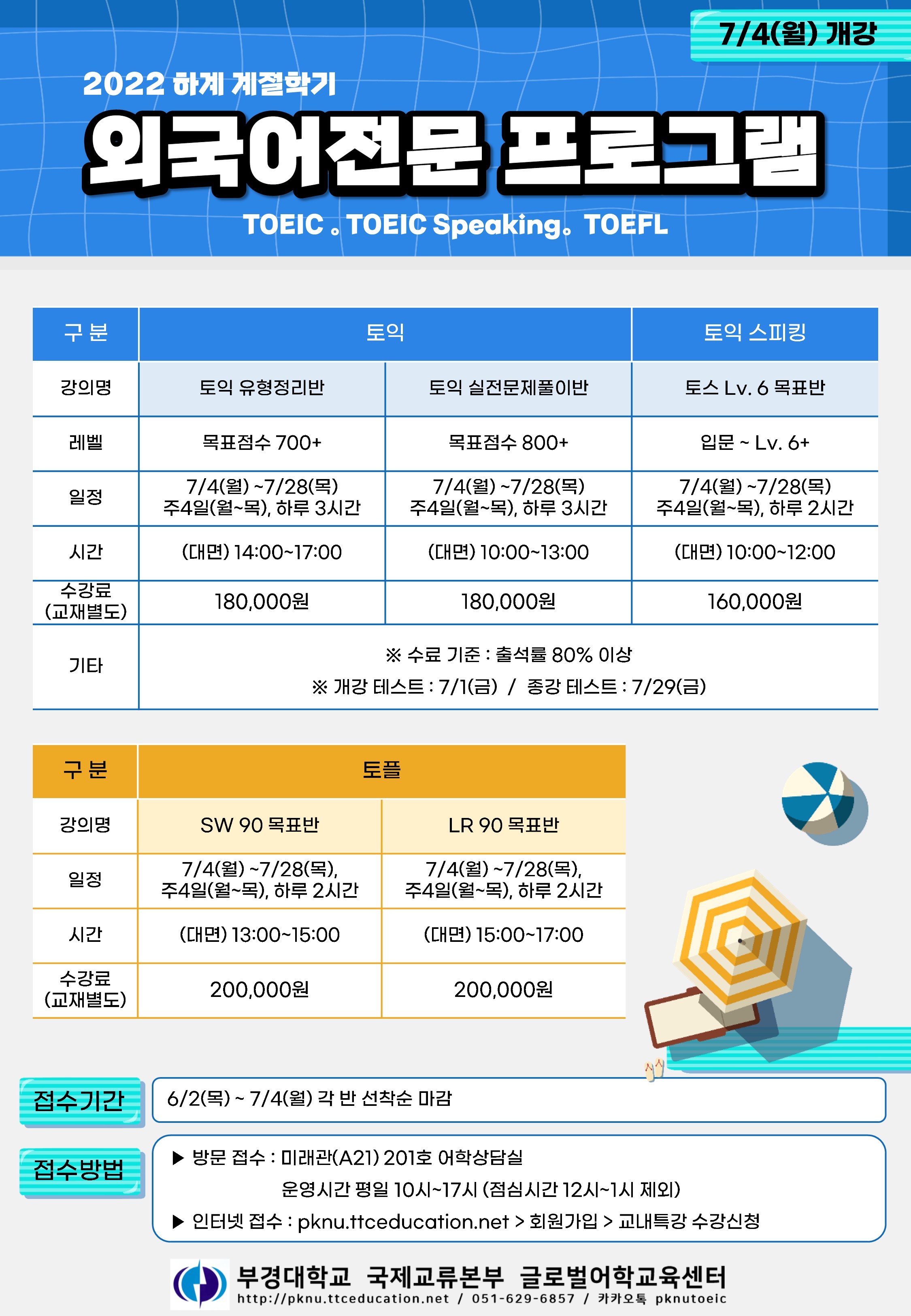 (붙임2)2022년 하계 계절학기 외국어전문 프로그램 홍보지