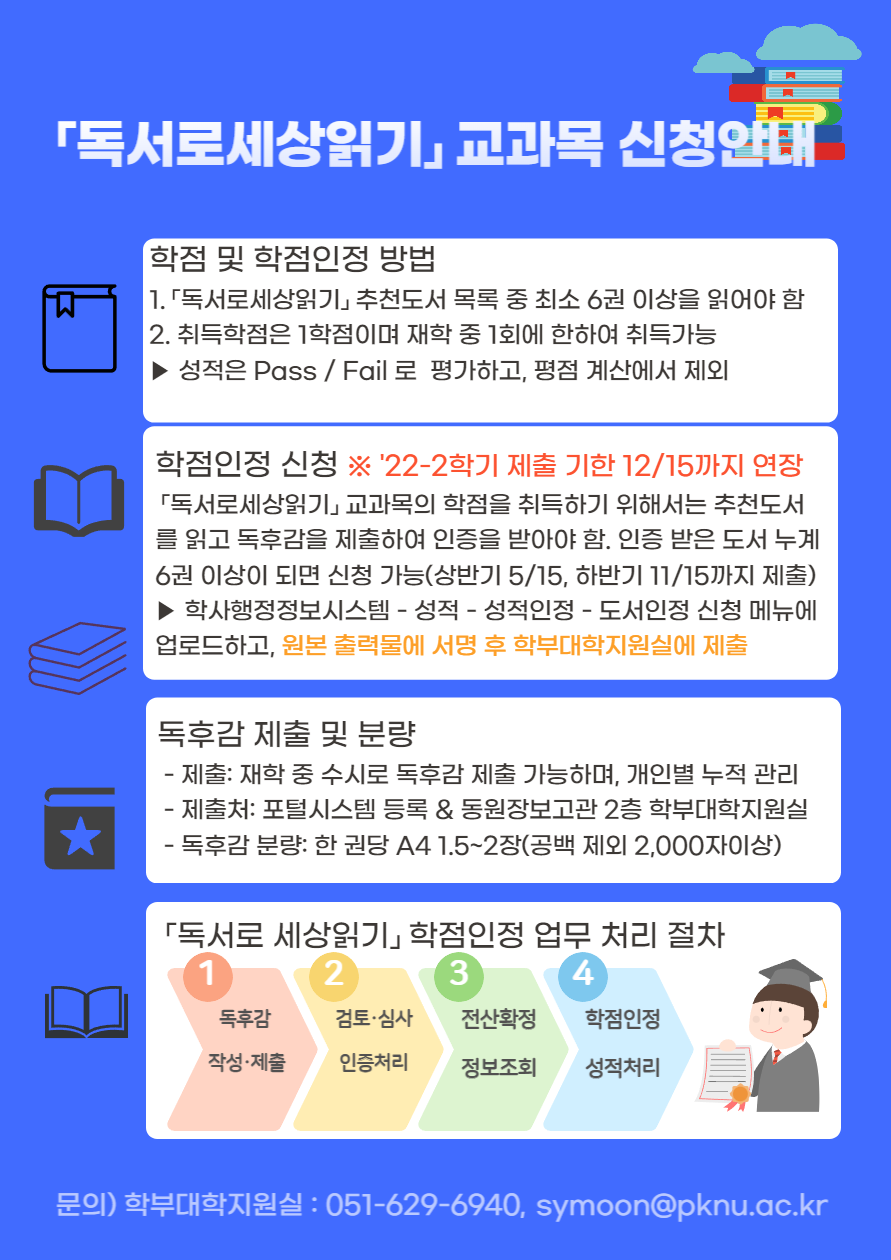 (붙임2) 2022-2학기 독서로세상읽기 독후감 제출기한 연장 안내포스터