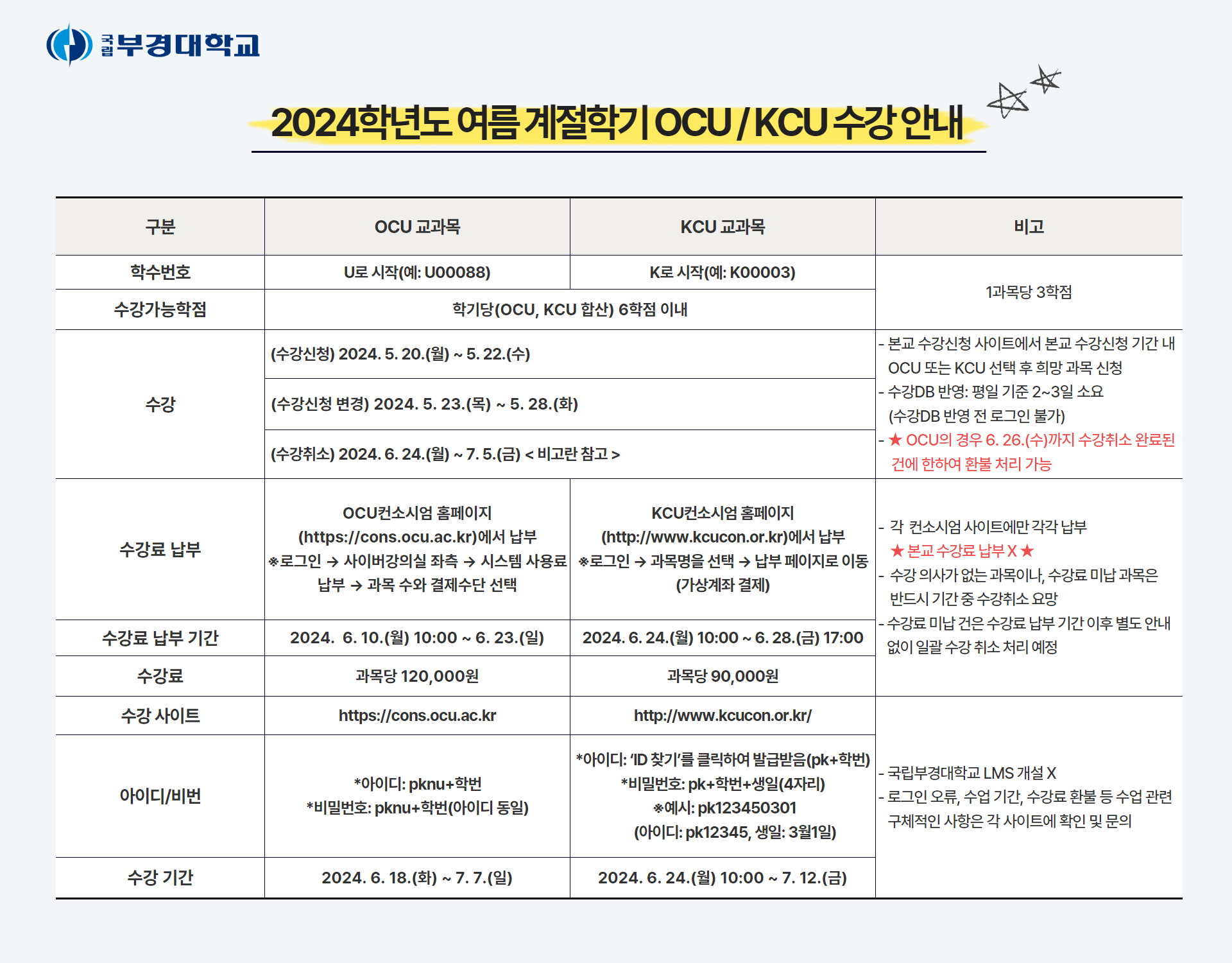 OCU_KCU 안내_수정