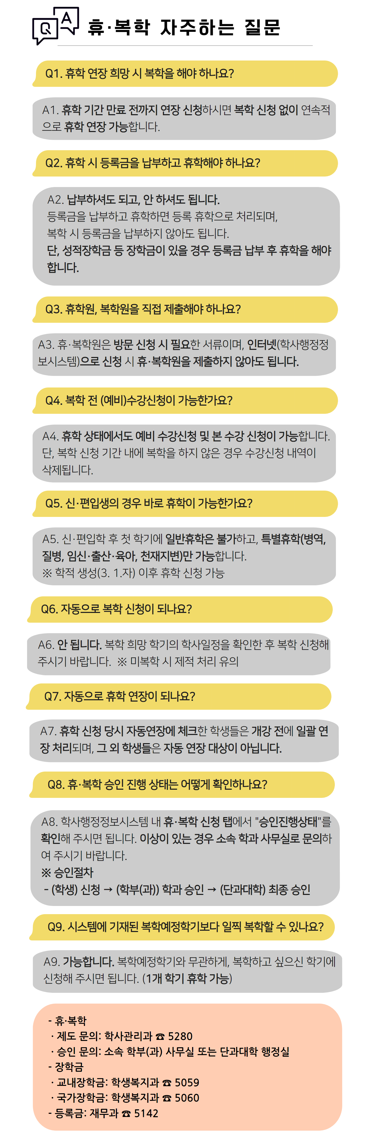 (붙임4) 휴복학 자주하는 질문(Q&A)_전화번호 수정